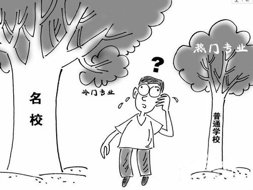 考研为什么那么多人都想考名校